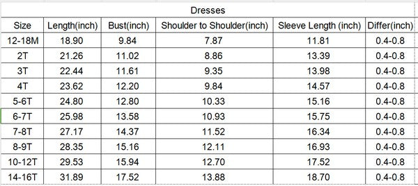 KIDS - Green Dot Dress - Toddler/Kids